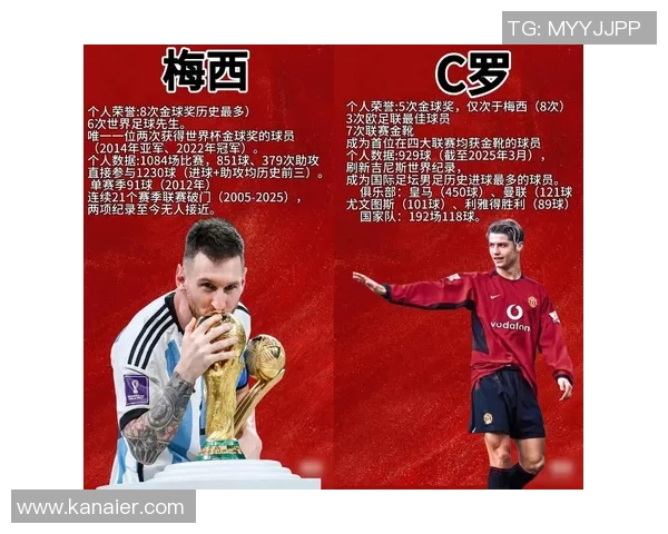 回顾上届足球明星的辉煌表现与影响力分析